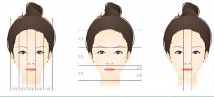 鷹鉤鼻矯正手術(shù)是怎么做的呢？