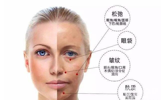 雕塑美學(xué)能治什么 雕塑美學(xué)調(diào)節(jié)時(shí)間