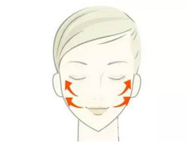 埋線面部提升多久恢復(fù) 術(shù)后如何護(hù)理？