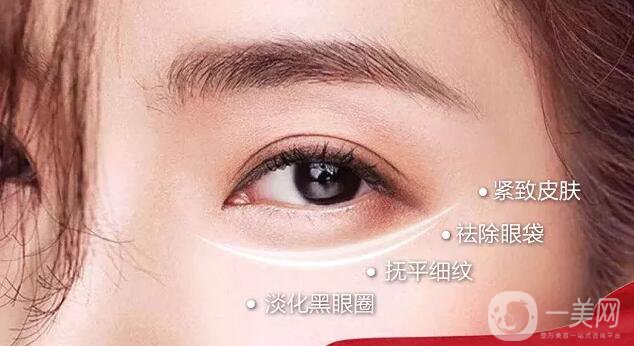 造成下眼皮松弛的原因 下眼皮松弛需要做手術嗎