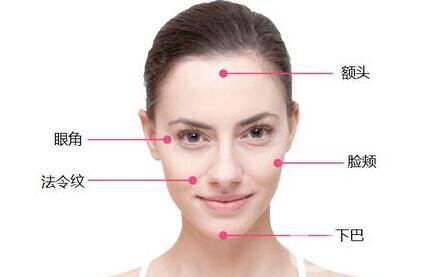 面部提升手術(shù)費(fèi)用