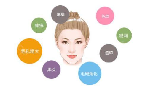 果酸祛痘后的注意事項(xiàng) 果酸祛痘有副作用嗎