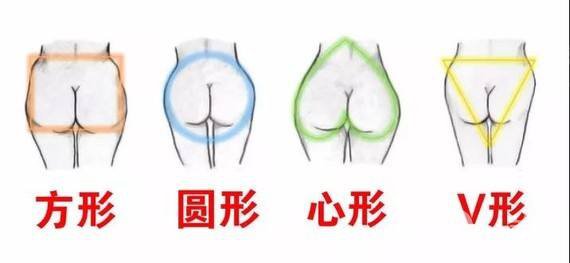 假體豐臀多久能坐 假體豐臀*果怎么樣