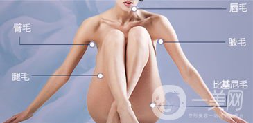 激光脫毛需要做幾次？*果真的*嗎？