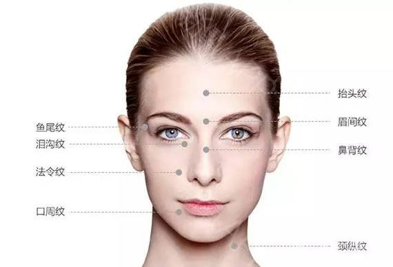激光去抬頭紋多少錢 激光去抬頭紋有副作用嗎