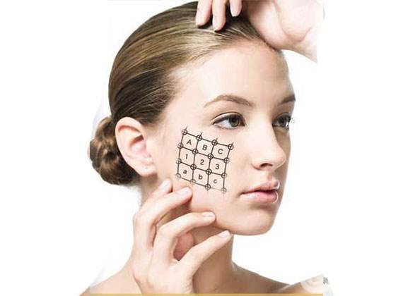 等離子光溶脂價格是多少呢 適合哪些人群