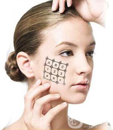 什么是第五代熱瑪吉FLX?