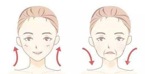 磨下頜骨的后遺癥