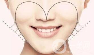 自體脂肪墊下巴多少錢(qián)