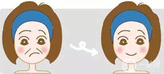 打一針除皺多少錢(qián) 打*停了會(huì)更老嗎