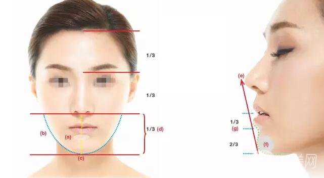 手術(shù)磨顴骨風(fēng)險(xiǎn)大嗎 磨顴骨有危險(xiǎn)嗎