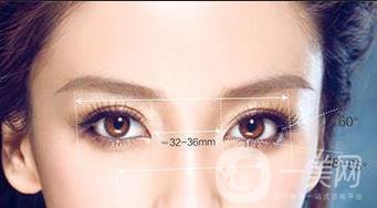 不開刀的雙眼皮