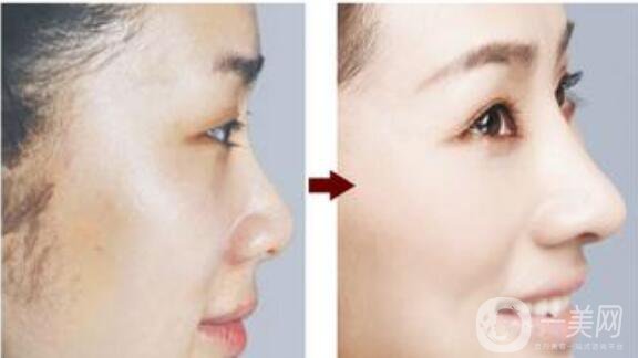 贛榆國泰整形醫(yī)院