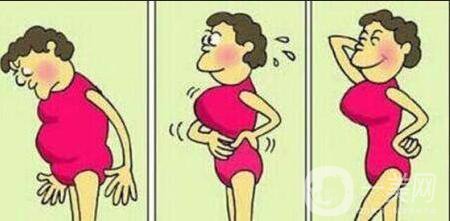 成都自體脂肪豐胸費(fèi)用