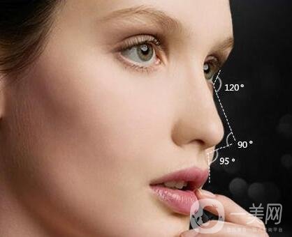 北京隆鼻價(jià)格大概是多少錢(qián)?