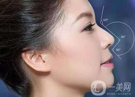 隆鼻手術(shù)疼嗎?怎么減輕疼痛感?