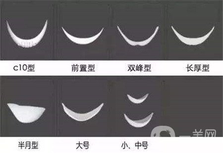 隆下巴假體硅膠好還是膨體好？