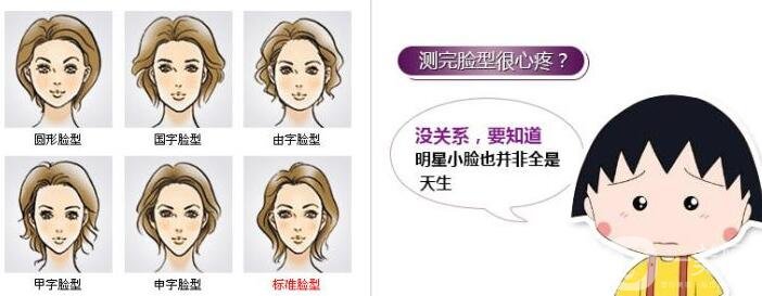 微創(chuàng)改臉型多少錢?貴不貴?