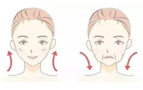 自體脂肪填充面部后注意事項(xiàng)有哪些?