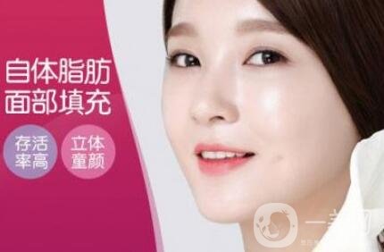 體脂肪填充存活