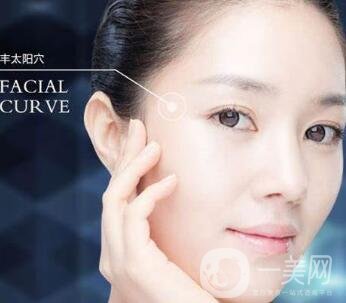 自體脂肪填充太陽穴