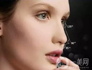 請問假體隆鼻手術(shù)需要多少錢呢？