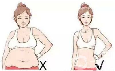 腰腹吸脂有積液怎么辦？不排出對(duì)身體有影響嗎？