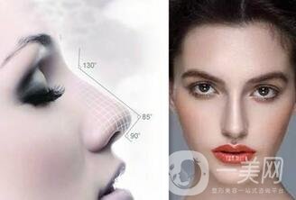 鼻尖整形費(fèi)用是多少？影響整形費(fèi)用的因素是什么？