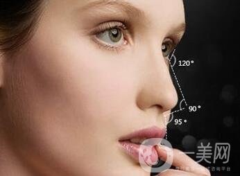 肥厚鼻尖矯正術(shù)風(fēng)險大嗎？會留疤嗎？