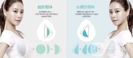 水滴型假體隆胸