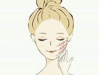 磨下頜角價(jià)格是不是很貴？一般要多少錢？