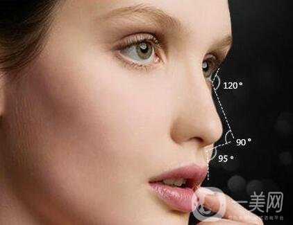 朝天鼻整形價格貴嗎?大概要多少錢?