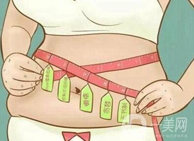 吸脂減肥*嗎？有危險(xiǎn)嗎？