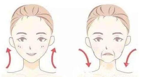 玻尿酸去法令紋多少錢?價(jià)格是多少?