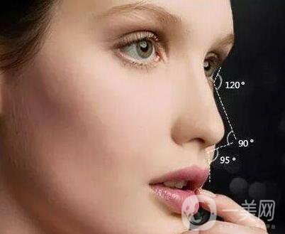墊高鼻子有哪些方法?靠譜嗎