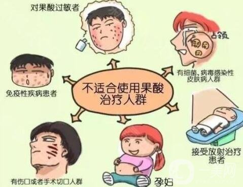 果酸換膚后注意事項有哪些?