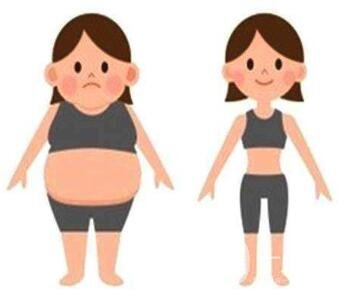 什么是環(huán)形吸脂減肥？優(yōu)點有哪些？