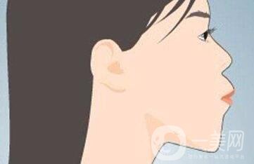 雙頜前突帶牙套可以矯正嗎？