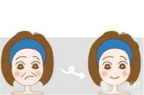 天津等離子除皺價(jià)格一般要多少