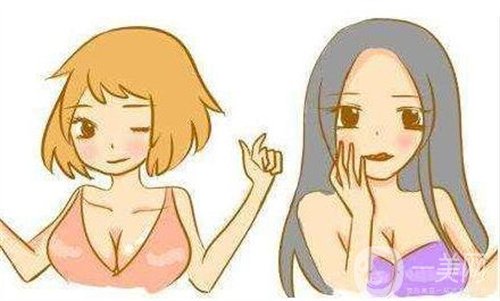 假體豐胸,假體豐胸價格,天津假體豐胸價格