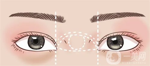 天津還美醫(yī)療整形抗衰中心