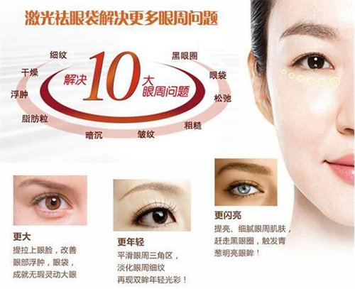 天津醫(yī)科大學(xué)眼科醫(yī)院做眼袋*果如何?價(jià)格價(jià)目表2020年全新公布