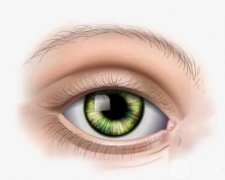 上瞼下垂手術(shù)失敗怎么辦?