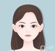 雙眼皮可以只做一只嗎？雙眼皮適合哪些人？