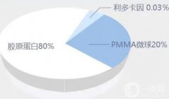 能把愛貝芙取出來嗎，如何取出？