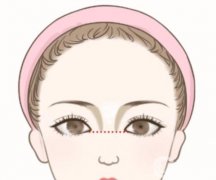 磨骨后骨頭還會長出來嗎?