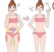 水動(dòng)力吸脂需要多長時(shí)間恢復(fù)？