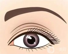 做雙眼皮有哪些優(yōu)點(diǎn)和風(fēng)險(xiǎn)？