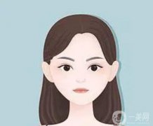 做一次可以管多長時間?