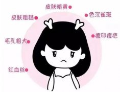 做光子嫩膚恢復(fù)需要多久？